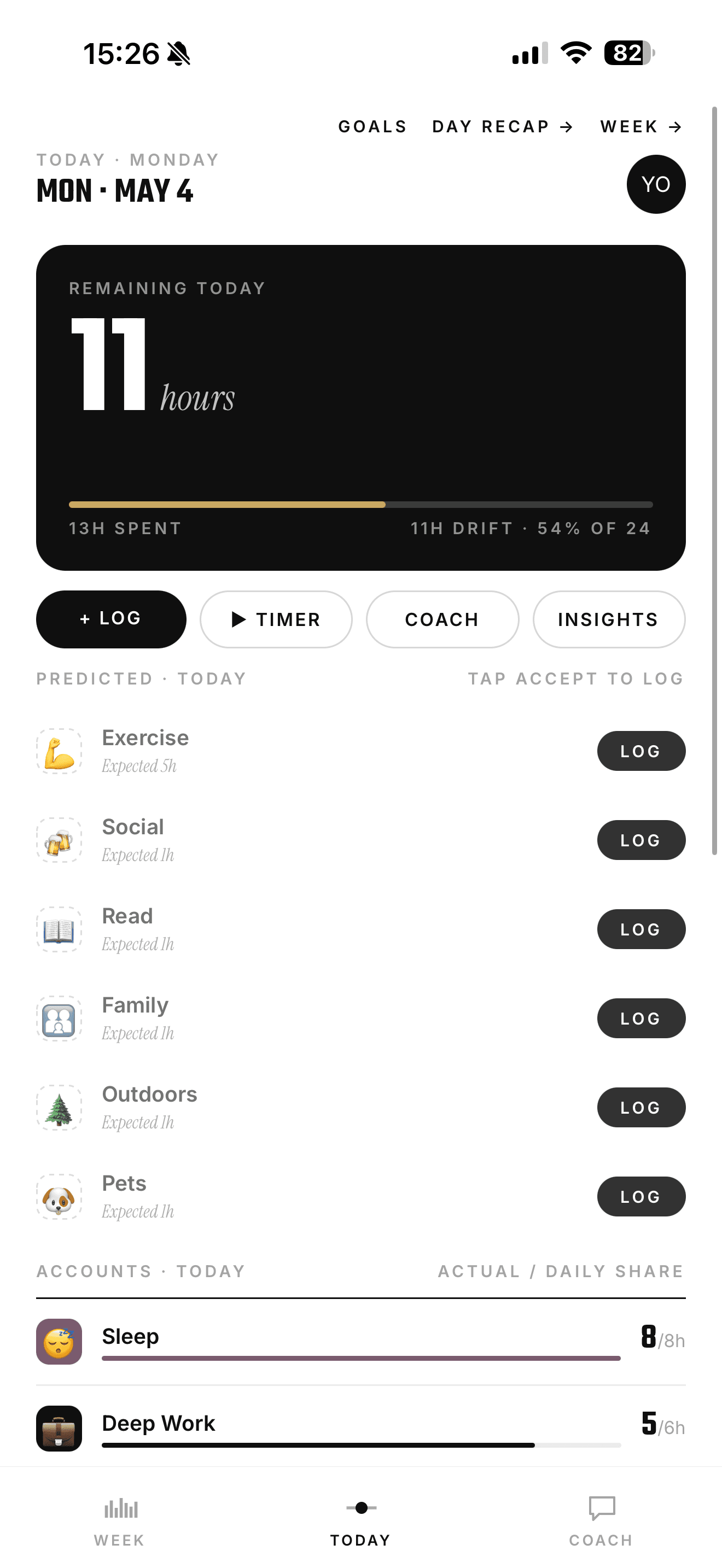 Week budget view